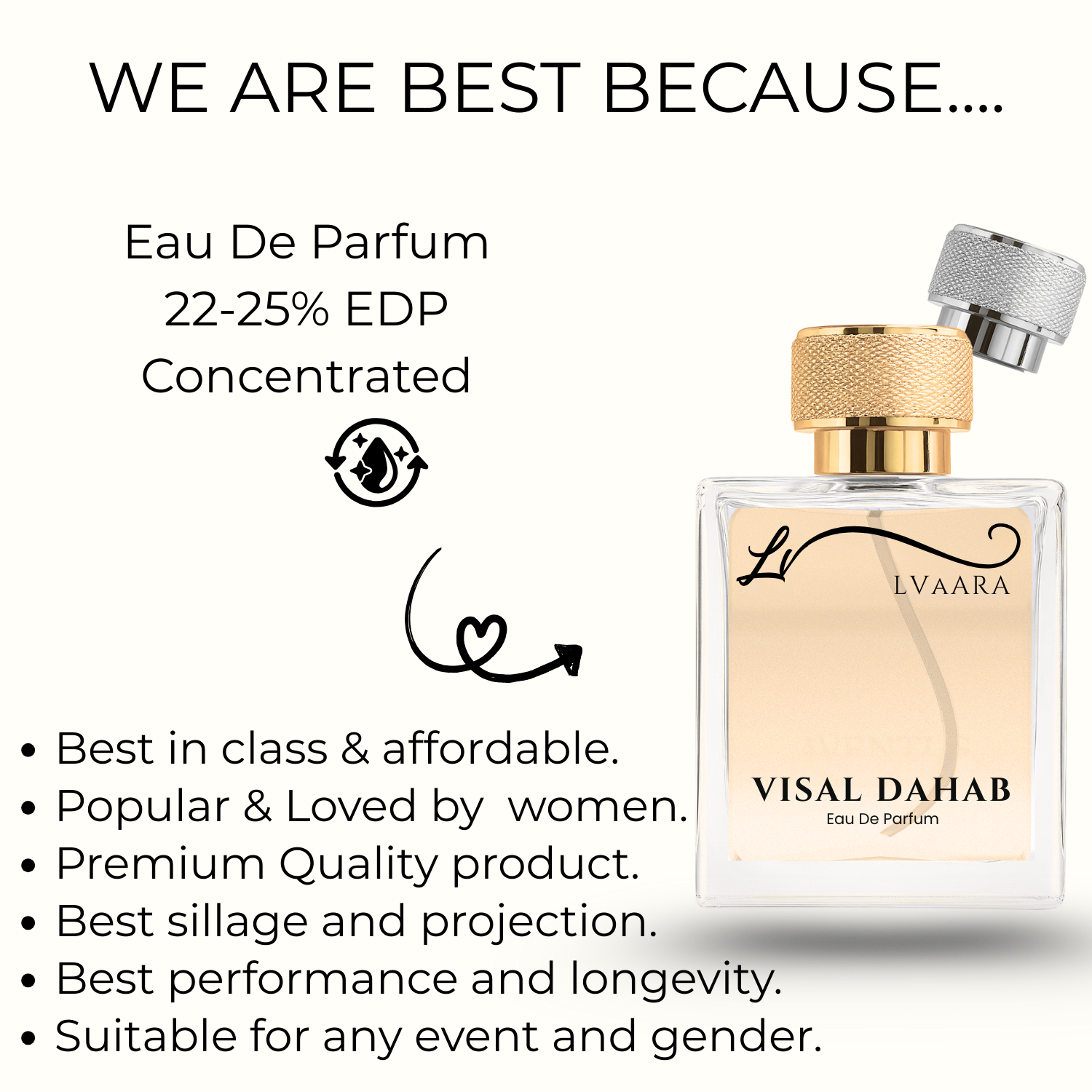 VISAL DAHAB | INSPIRED BY W*SAL DH*HAB | EDP | UNISEX